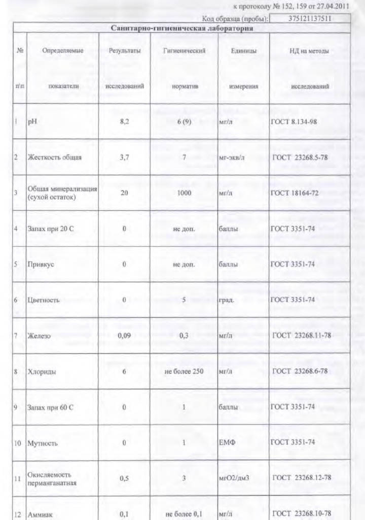 8i2_analyze_scan_05