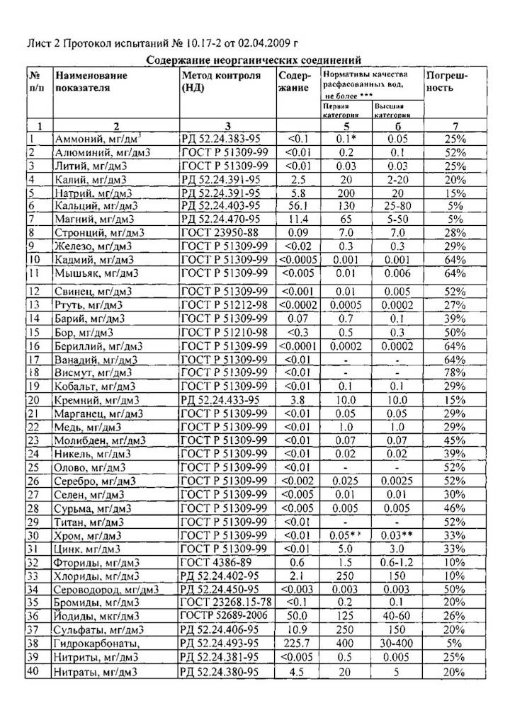 8i2_analyze_scan_08