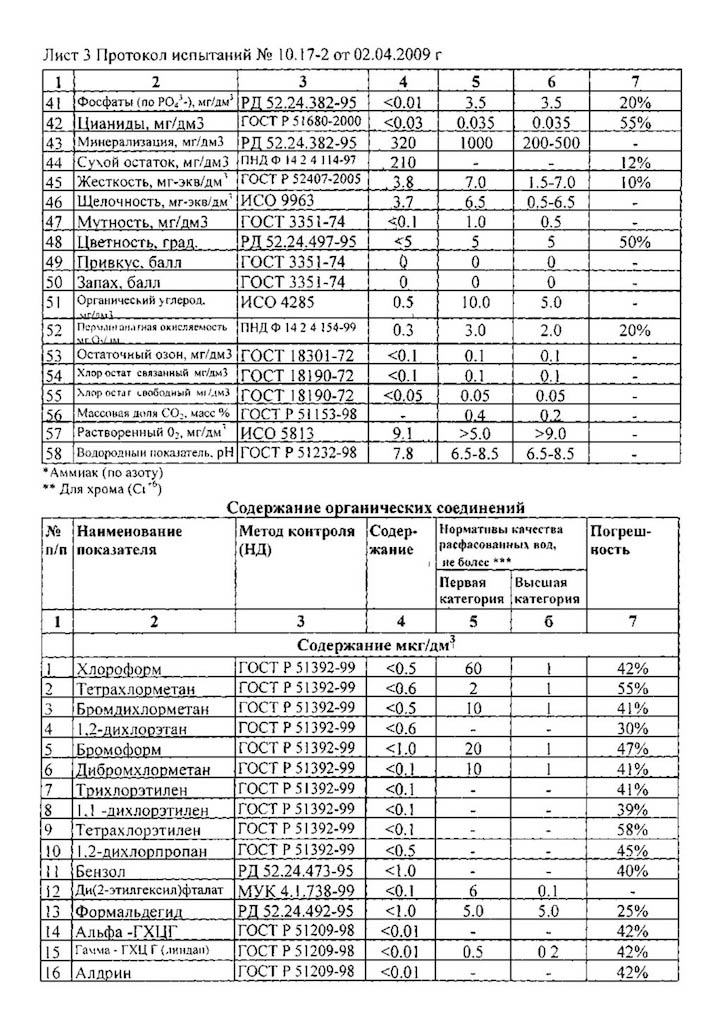 8i2_analyze_scan_09